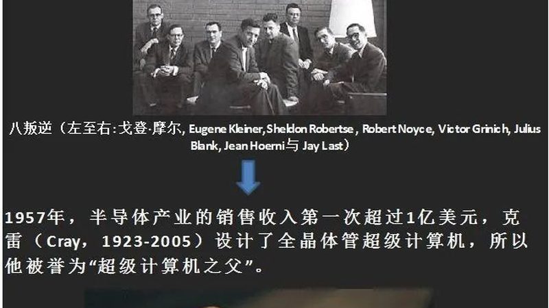 小标题：外包的必要性